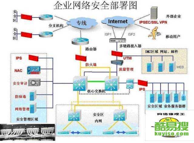蘇州酷易搜軟件開(kāi)發(fā)——引領(lǐng)數(shù)字化創(chuàng)新與本地化服務(wù)